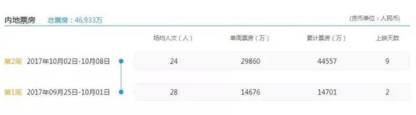 英伦对决点赞最高解说,英伦对决的评价