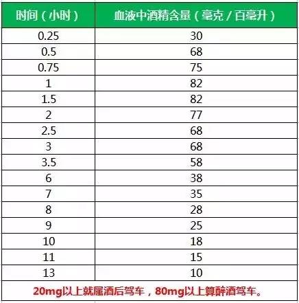 前央视名嘴郎永淳因酒驾被拘,央视郎永淳酒驾事件