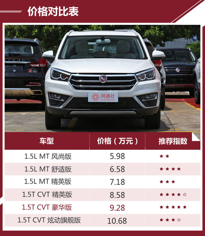 汉腾x5新能源购车手册,18年汉腾x5值不值得买