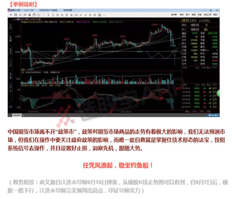 操盘手训练营攻略,中国操盘手训练