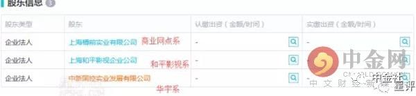 国资运营集团最新消息,国资委商业网点开发中心