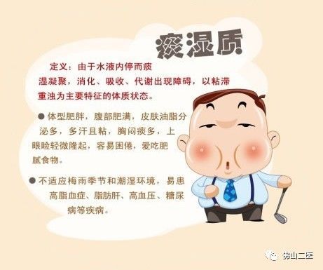 「收藏」看看你是哪种体质？医生给你专属健康tips
