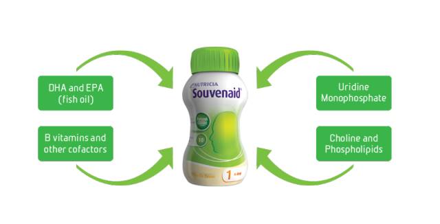 《柳叶刀》子刊：MIT大牛科学家发明神奇功能饮料，可显著延缓早期阿尔茨海默病患者认知衰退｜临床大发现