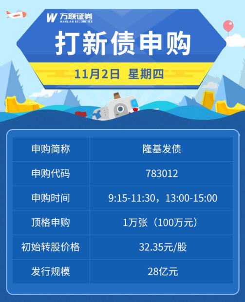 96%股民没参与？弃购竟达千万元？办法有了：这些券商APP率先上线可转债申购功能，看谁更方便