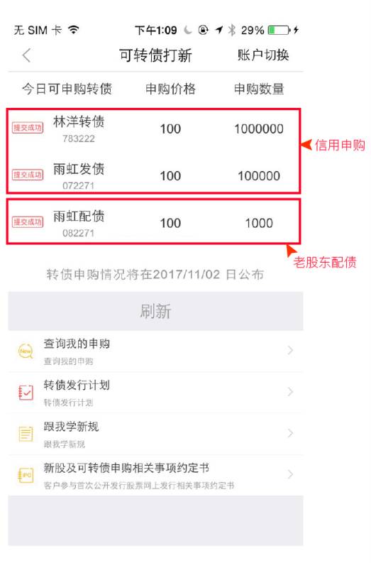 96%股民没参与？弃购竟达千万元？办法有了：这些券商APP率先上线可转债申购功能，看谁更方便