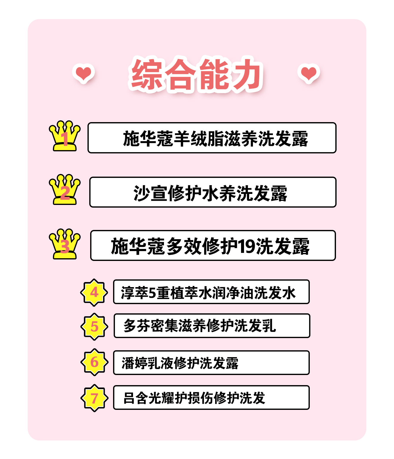 口碑最好的5款洗发水测评,烫染发质适合的洗发水真实测评