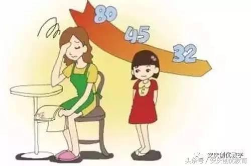 孩子成绩不好怎么写家长意见,舞蹈比赛家长不满意成绩