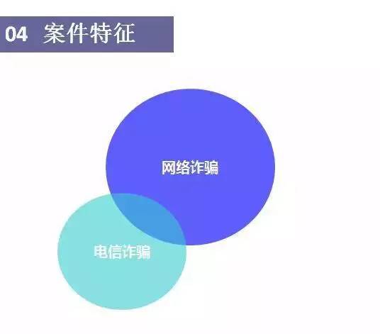 老司机有哪些误区,老司机的良心忠告