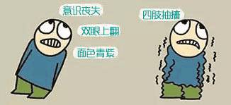 身边人员突然晕倒应该做何急救,假装四肢僵硬身体抽搐不停倒地