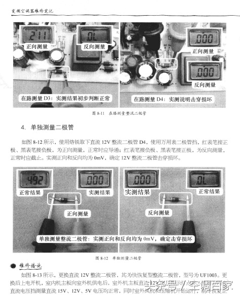 空调维修书籍推荐,空调维修书籍免费阅读