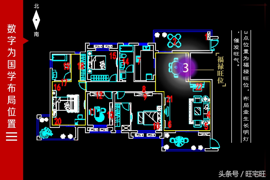 武汉楼盘：联投广场旺宅旺风水设计探索