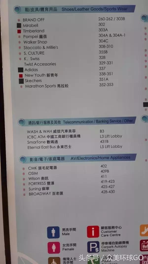 香港第一站——上水广场，内地客最省心省力省时间的香港购物天堂