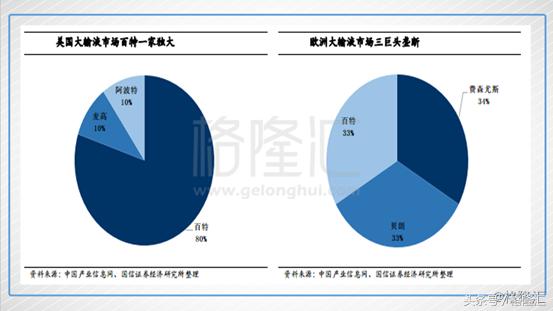石四药集团股票怎么样,石四药年报