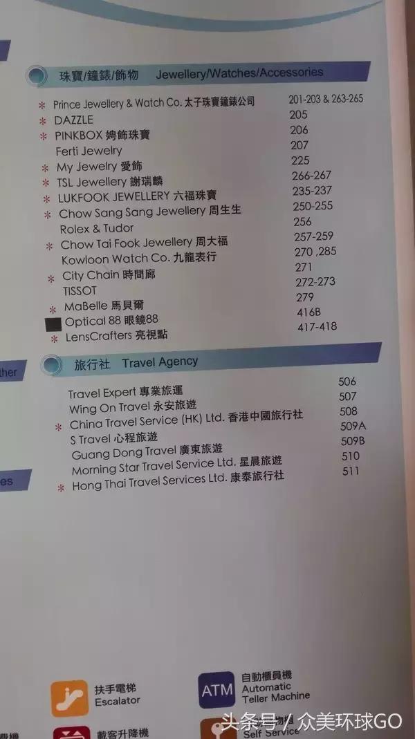 香港第一站——上水广场，内地客最省心省力省时间的香港购物天堂
