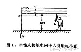 手车式开关的符号上下两组箭头表示手车上的插头插头既起到隔离刀闸的作用