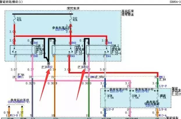 北京现代朗动发动不起来,北京现代朗动怎么突然不通电了