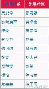 tvb乐易玲与曾励珍,曾励珍和乐易玲合照