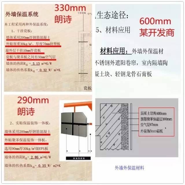 朗诗外墙渗水疑云：是天生技术缺陷？还是建筑质量不过关？
