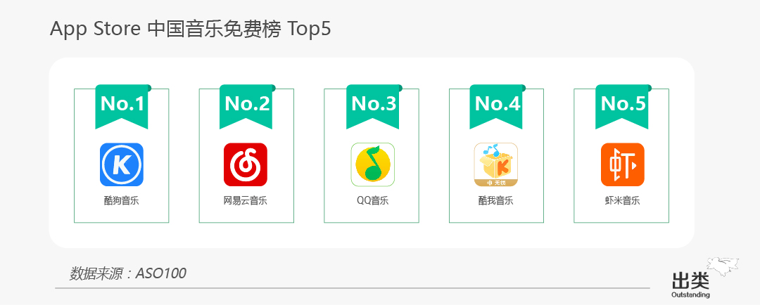 网易的营销观念,网易公司营销