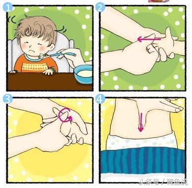 小孩肠绞痛按摩哪里最快缓解,肠绞痛除了按摩就无法根治吗