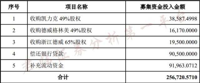 捡破烂发财的秘密,农村捡破烂致富项目