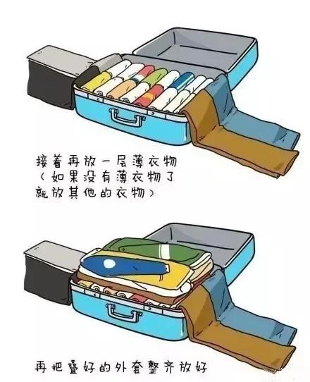 留学生出国机场安检,留学生需提高安全警惕