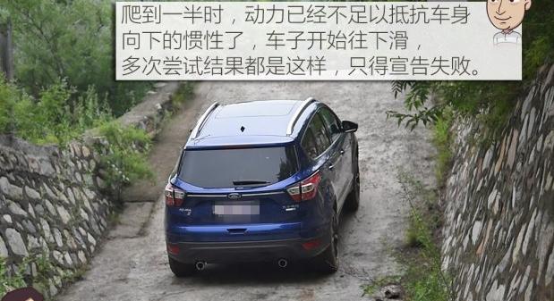 解析越野能力不错的：福特翼虎245运动型