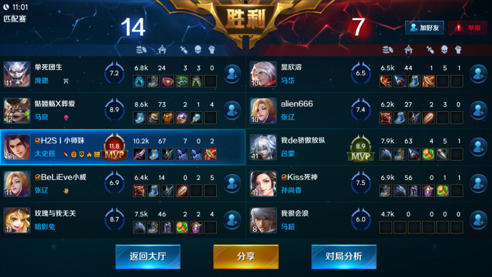 小米对比王者荣耀,小米超神手机游戏