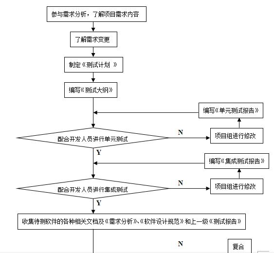 长虹启客电视如何安装外部软件,长虹启客电视如何使用手机控制