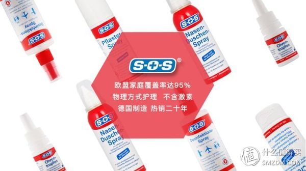 家庭医护小药箱,家庭用的医疗急救药箱