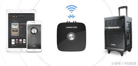 除了蓝牙还有什么可以传照片,安卓手机蓝牙可以传送照片吗