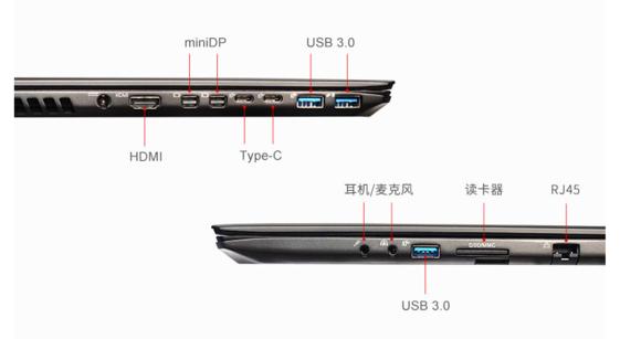 游戏本轻薄化元年，拉低英伟达MAX-Q新品价格就看神舟