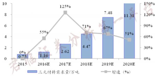 捡破烂发财的秘密,农村捡破烂致富项目