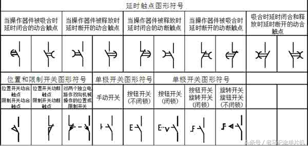 电子元器件电路图字母符号,二极管电子元器件图形符号及名称