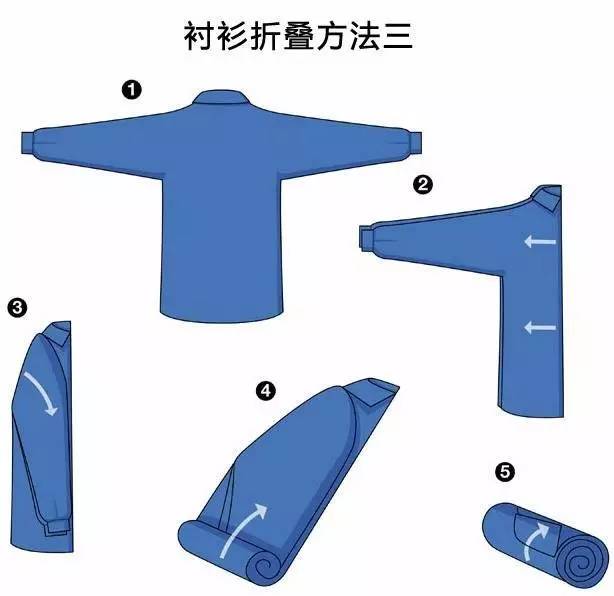 儿童学习快速叠衬衫教程,怎么叠衬衫又快又整齐