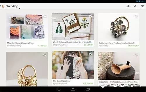 外贸销售平台有哪些,四大跨境营销秘诀不容错过