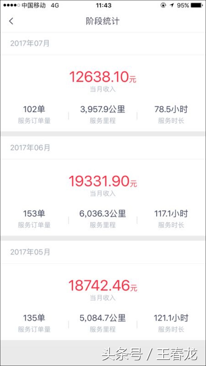 北上广司机,怎么看待北上广司机