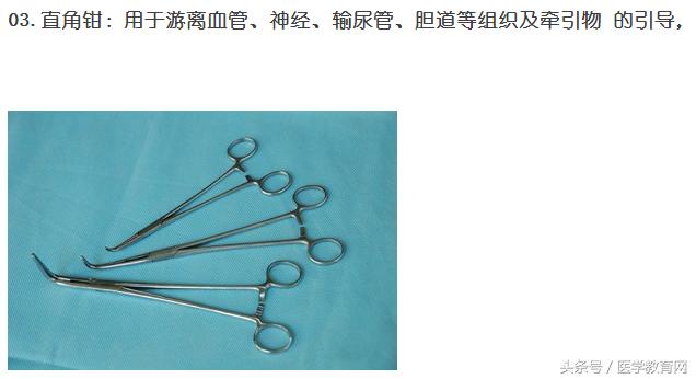 显微外科手术器械有哪些,古代中医外科手术器械