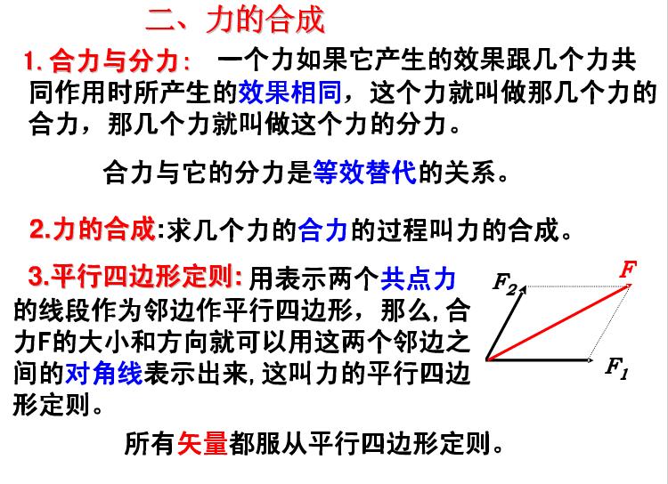 高一物理必修一知识点复习总结