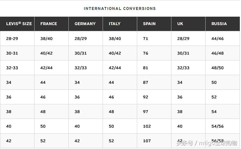 levis李维斯官方旗舰店直播,levis李维斯美国官网