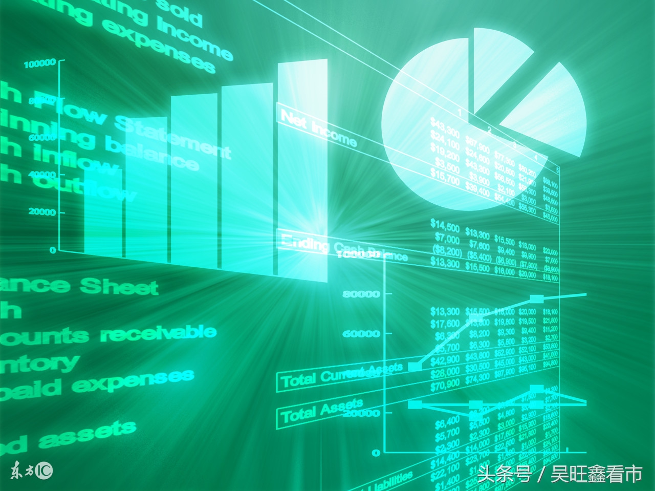 学会整理总结,学会整理目标