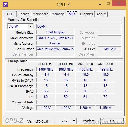 速读原著60分钟,内存尺寸对照表