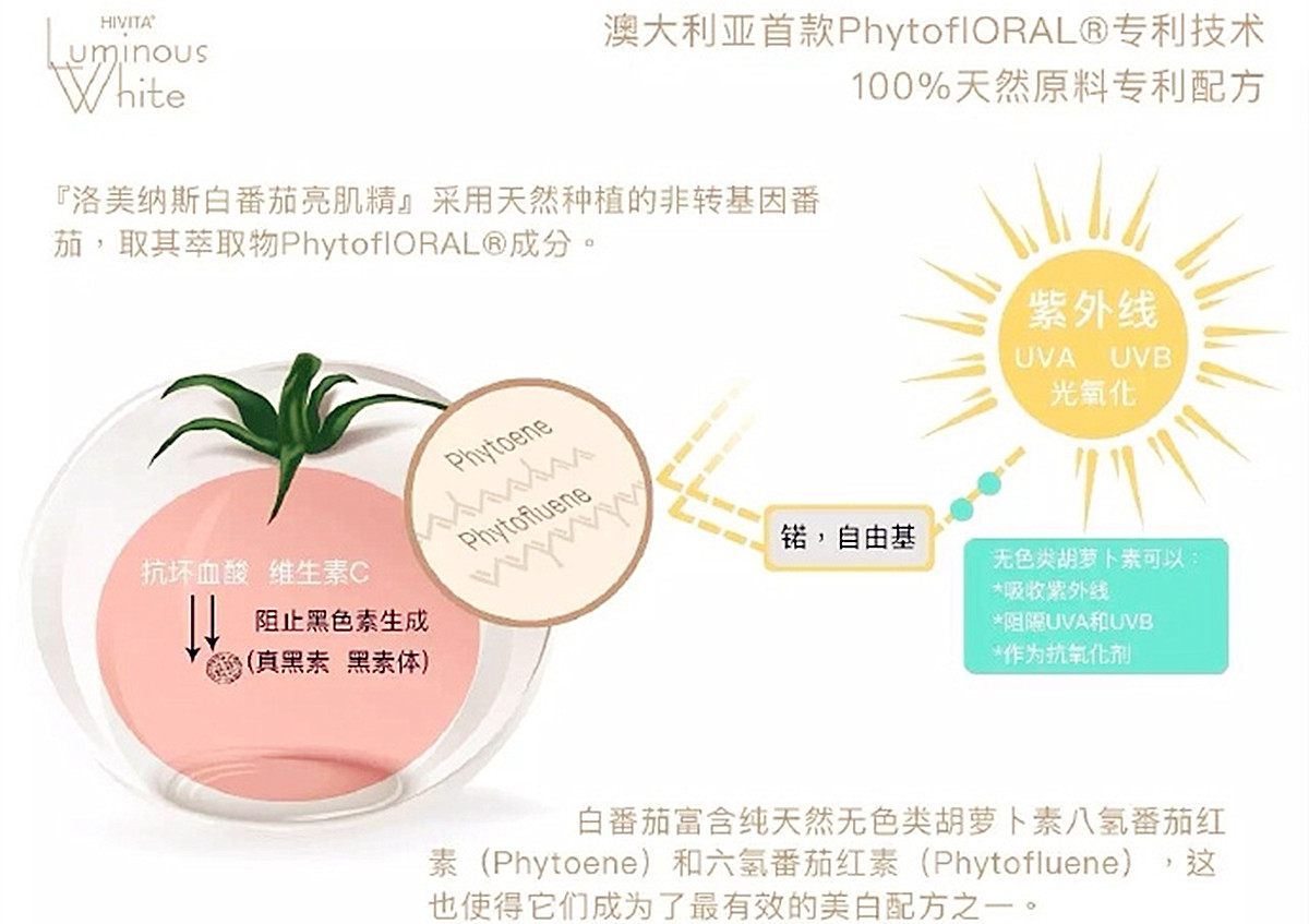 28天见证美白奇迹,肌肤自然美白之旅