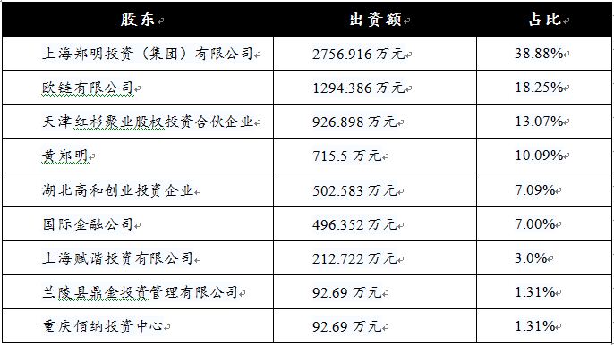 河南省冷链物流产业发展研究报告,中国冷链物流发展研究报告