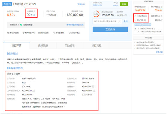 搜易贷要求存2000可靠么,搜易贷怎么样值得购买吗