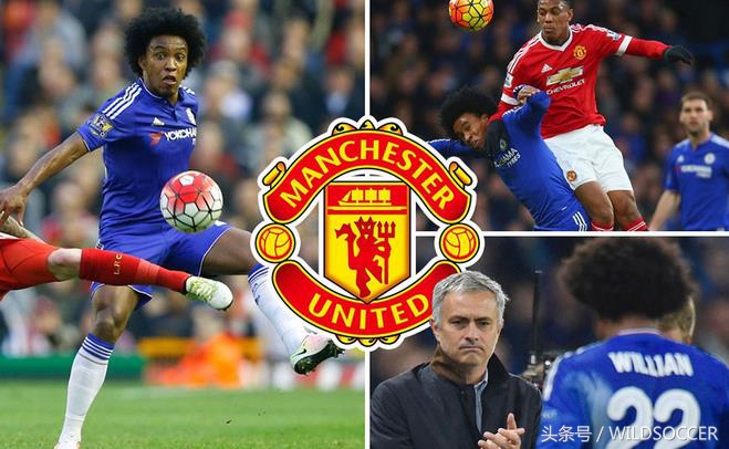 曼联最强左前卫,曼联左前卫