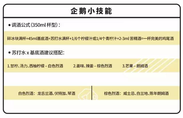 夏日苏打完整视频,夏日清爽鸡尾酒