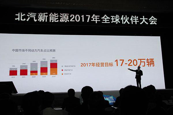 北汽ev200五年续航能力,北汽新能源汽车续航能力5000公里