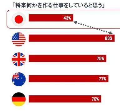 一击必杀三种技巧,怎样才能一击必杀打倒对手