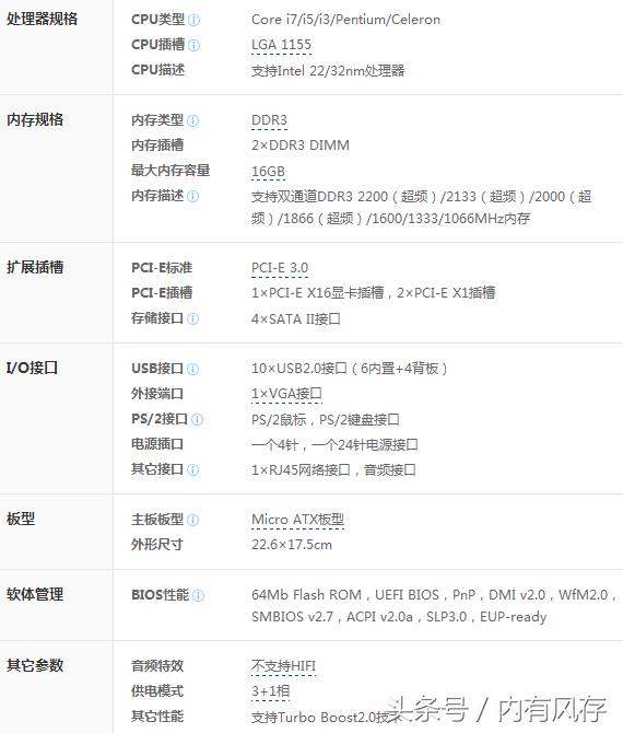 电脑吃鸡6000块到8000块配置,吃鸡花了几千块钱买的设备